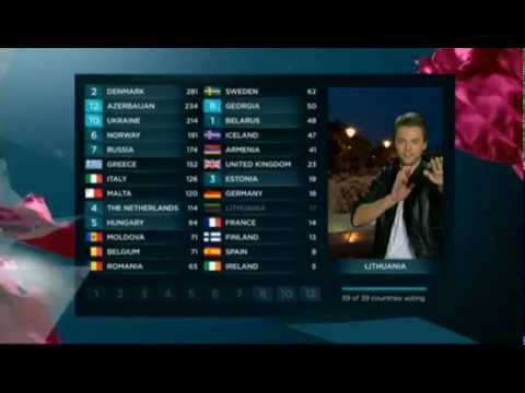 Eurovision 2013 Final: Voting and Winner's Reprise!
