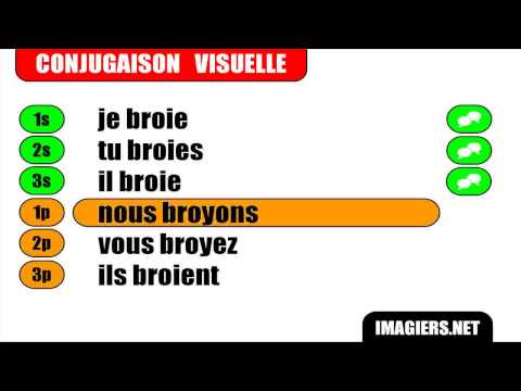 Conjugaison # Indicatif Présent # Verbe = Broyer