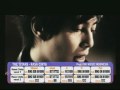 The Titans - Rasa Cinta