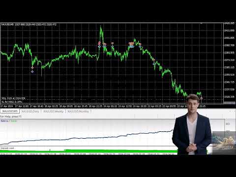 Video EA Scalp Golden Arrow
