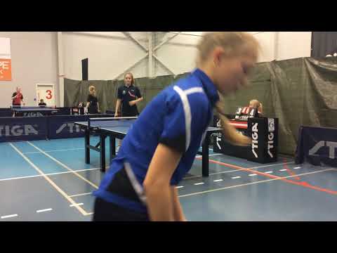 180128 TOP12, Pg10, Emilie Wraa - Sophie Svansø