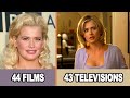 All Kristy Swanson Films And Televisions From 1984 To 2021