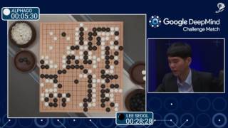 Google Deepmind: AlphaGo