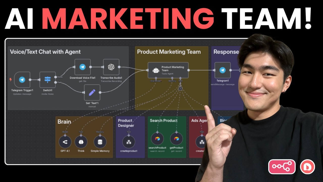 I Built the Ultimate Marketing Agent That Does EVERYTHING! (n8n No Code)