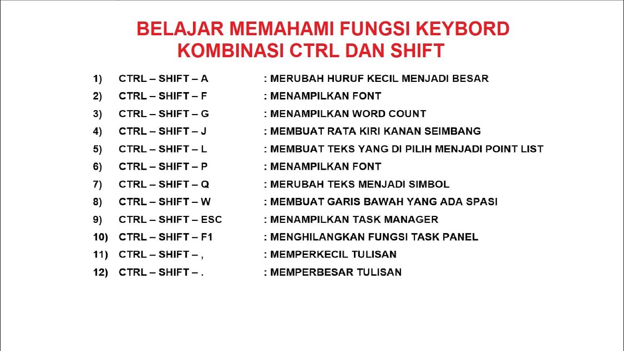 Belajar fungsi Kombinasi CTRL Shift pada Keyboard Pc/Laptop untuk ms Word