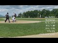 Alex Hughes Pitching 7/8/22 Complete Game
