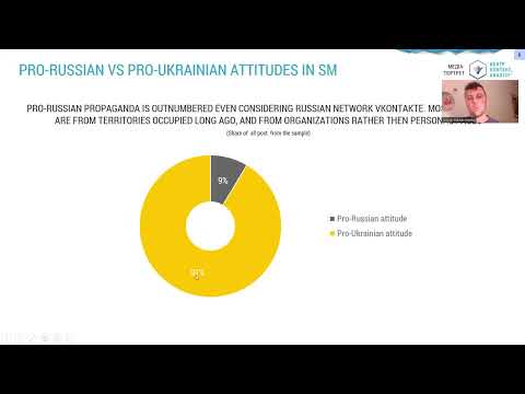 War Communication in Ukrainian Social Media Space
