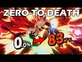 Luigi's Zero-to-Death Combo: In-Depth Tutorial!