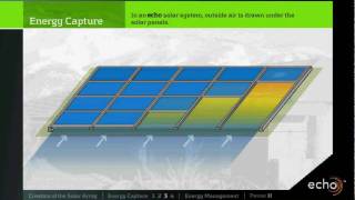 EchoSolar.avi