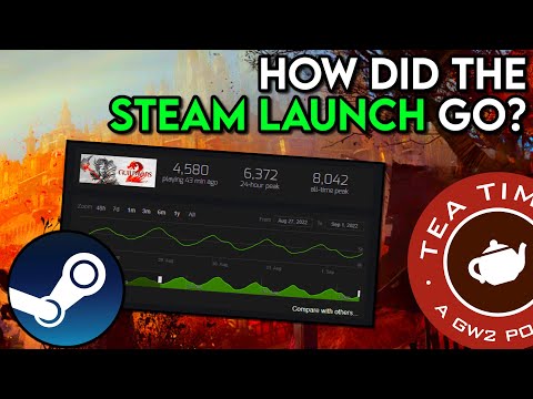 TeaTime : All Aboard The Steam Train! - With @Snebzor