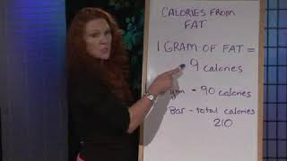 How to Calculate Calories From Fat Grams