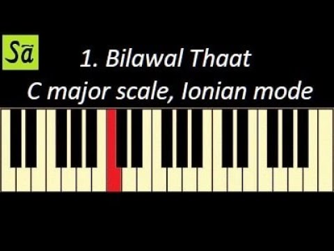 10 parent scales in Indian classical music | 10 थाट | What is a raga? | Raag Hindustani