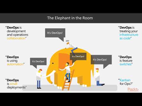 WinOps DevOps on the Microsoft Azure Stack VSTS and TFS 2018 The Course Overview | packtpub com