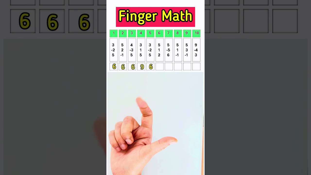 Your Fingers Are Magic! Play, Learn, and Count! Finger Abacus Practice Sheets