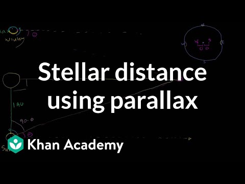 Stellar distance using parallax | Cosmology & Astronomy | Khan Academy