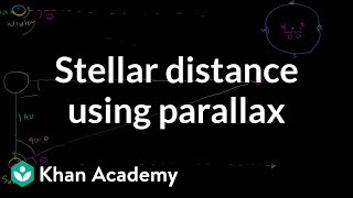 Stellar Distance Using Parallax