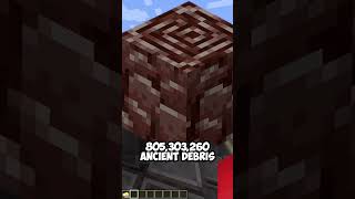 Download lagu The REAL Full Netherite Beacon mp3