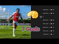 Arsenal Wonder Kid Chido Obi On Fire With 7 Goals Vs Norwich
