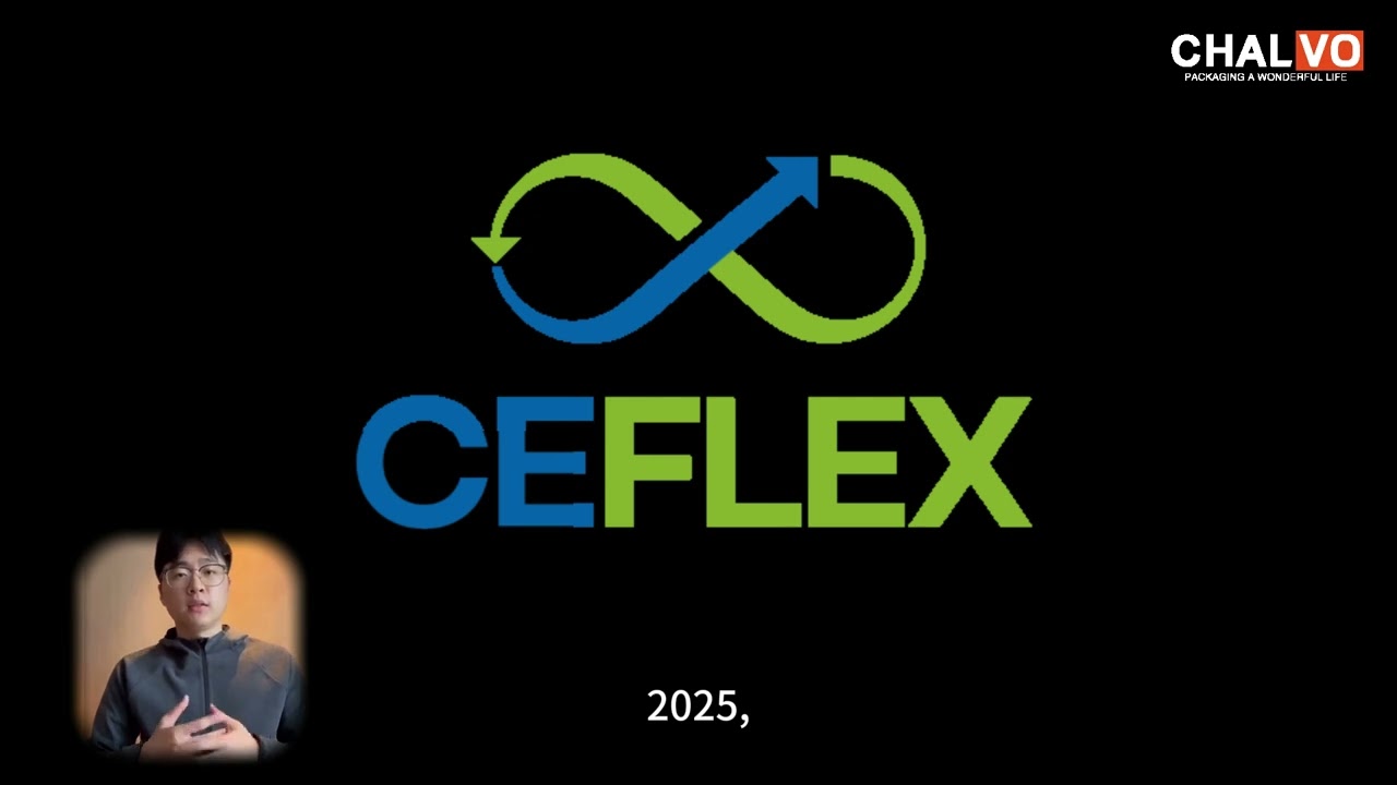 What is CEFLEX? The Role of Recyclable Packaging Film in a Circular Economy