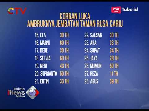 Beginilah Detik-detik Jembatan Ambruk, 1 Orang Tewas dan 35 Luka-luka - BIM 02/01