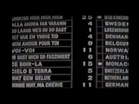 Eurovision 1960 - My Top 13