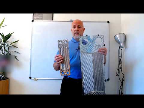 Pressure Drop in Plate Heat Exchangers