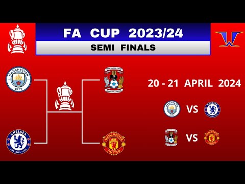 FA CUP FIXTURES Today | FA Cup Semi Final | Man City vs Chelsea | Coventry vs Man united