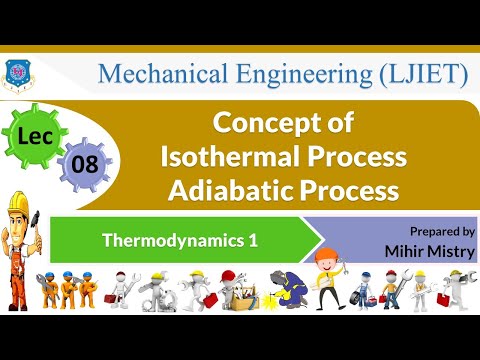 L 01 Basic Terms | Thermodynamics 1 | Mechanical