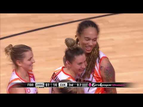 UMMC Ekaterinburg(112) v Gelecek Koleji Cukurova (37), EuroLeague Women HighLights 26.2.20