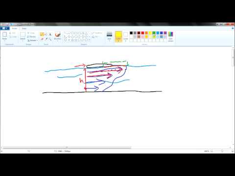 Sem 2 v1c1 intro to fluid mechanics terms