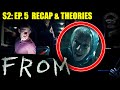 FROM - S2: Ep. 5 Recap and Theories | Are the Dirty Children Attacking?