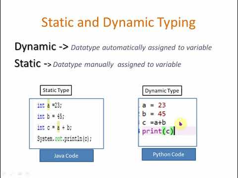 Microsoft Python Certification 2 Data Types Theorymodule 1