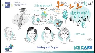 Day 2 | 8th Session: Dealing with Fatigue with Daphne Kos, Eduard Platea & Taja Habic