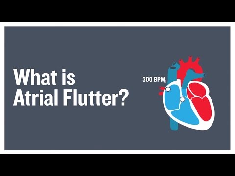 What is atrial flutter?