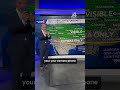 Rare geomagnetic storm could give millions across the U.S. a view of the Aurora Borealis