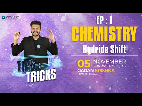 Coach India Academy Kerala Video 3