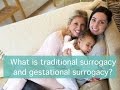 What is traditional surrogacy and gestational surrogacy?