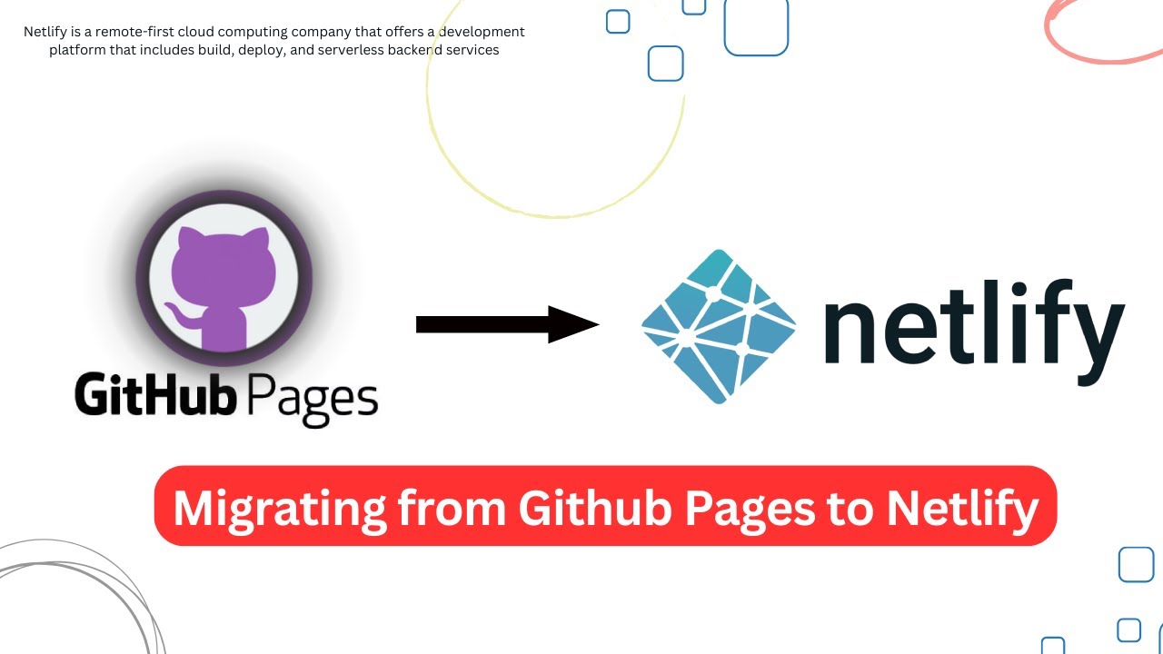 How to Deploy & Migrating from GitHub Pages to Netlify [2024]
