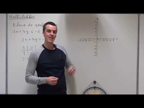 Halfvlakken (HAVO wiskunde A & VWO wiskunde A/C)