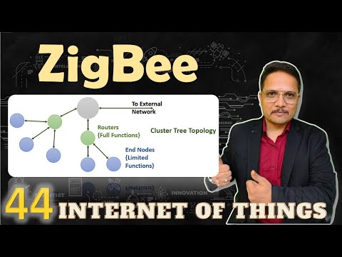 IoT Introduction IoT InternetofThings