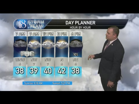December 29, Wednesday Morning Weather Forecast