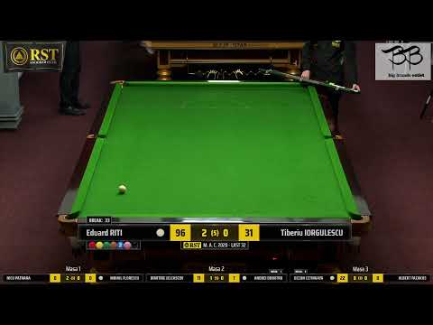 EDUARD RITI -  TIBERIU IORGULESCU - Marius Ancuta Clasic 2020