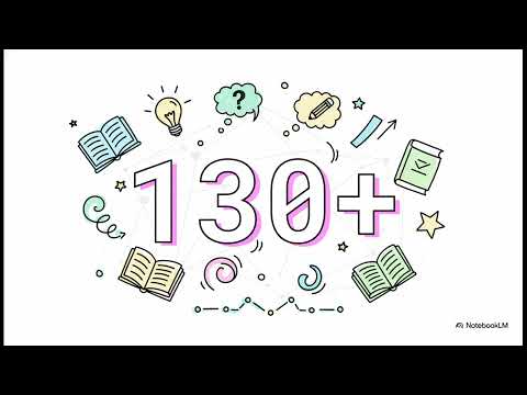 Master Comparatives & Superlatives