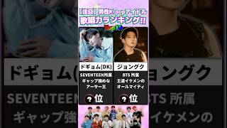 【注目】男性K-pop歌唱力ランキングTop10!! #BTS #seventeen #enhypen #exo #shorts #jyj #superjunior