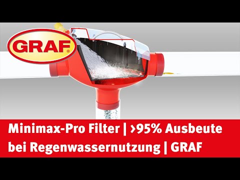 Minimax Pro Filter - Ausbeute über 95% bei Regenwassernutzung | GRAF