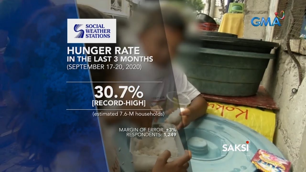 Putar video Saksi: Nararanasang gutom at kawalan ng trabaho, epekto ng CoVid-19 pandemic sekarang Saksi: Nararanasang gutom at kawalan ng trabaho, epekto ng CoVid-19 pandemic