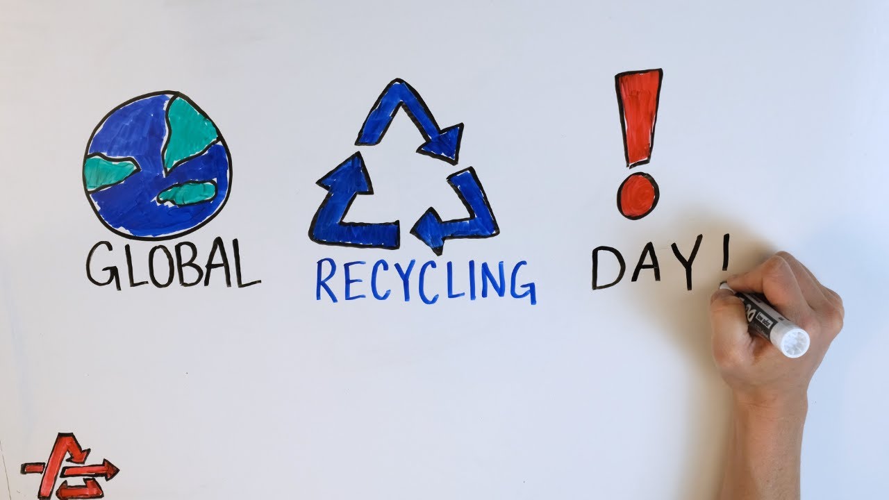 Global Recycling Day - Recycling Explained