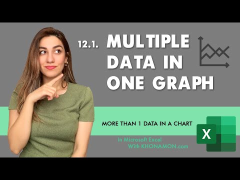 Microsoft Excel All you Need