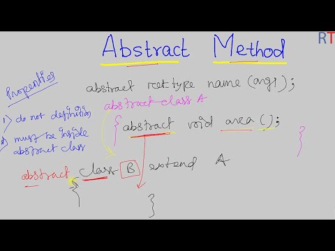 Java 94 Abstract Method In Java Abstract Keyword In Java