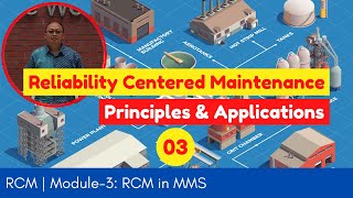 Reliability Centered Maintenance | 03-RCM in Maintenance Management System